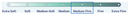 Permobil APPOLLO BEHAVIOURAL MATTRESS 36x80x6 W/ NO-ZIP HERCULES COVER - Image 1