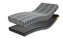 Permobil Pro-Care Optima Mattress - Image 1