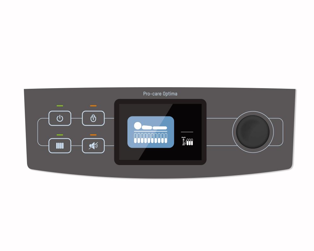 Permobil Pro-Care Optima Mattress - Image 3