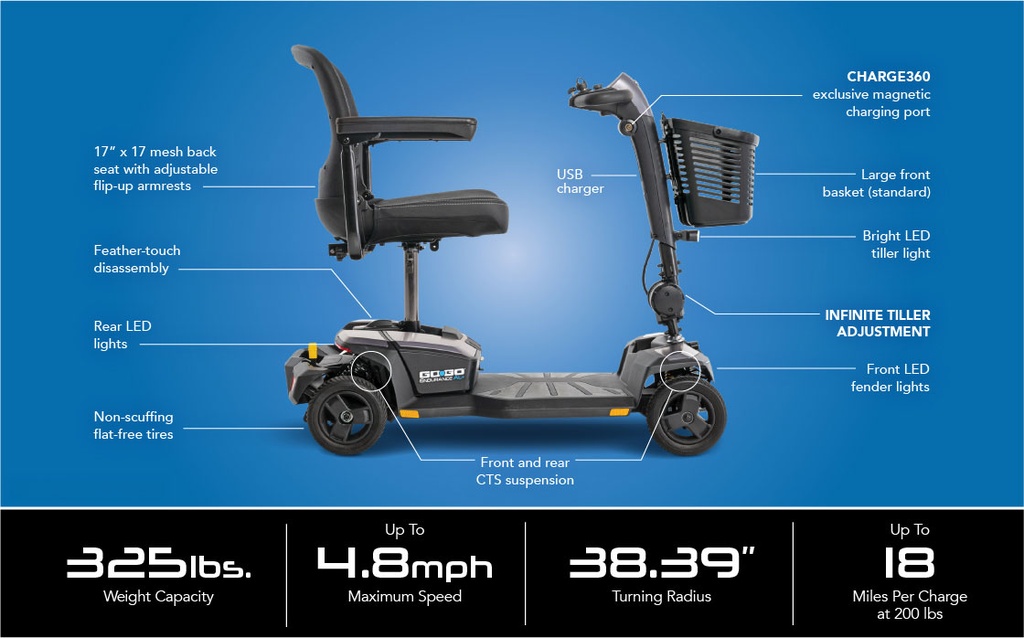 Pride Go-Go Endurance AL+ - Image 2
