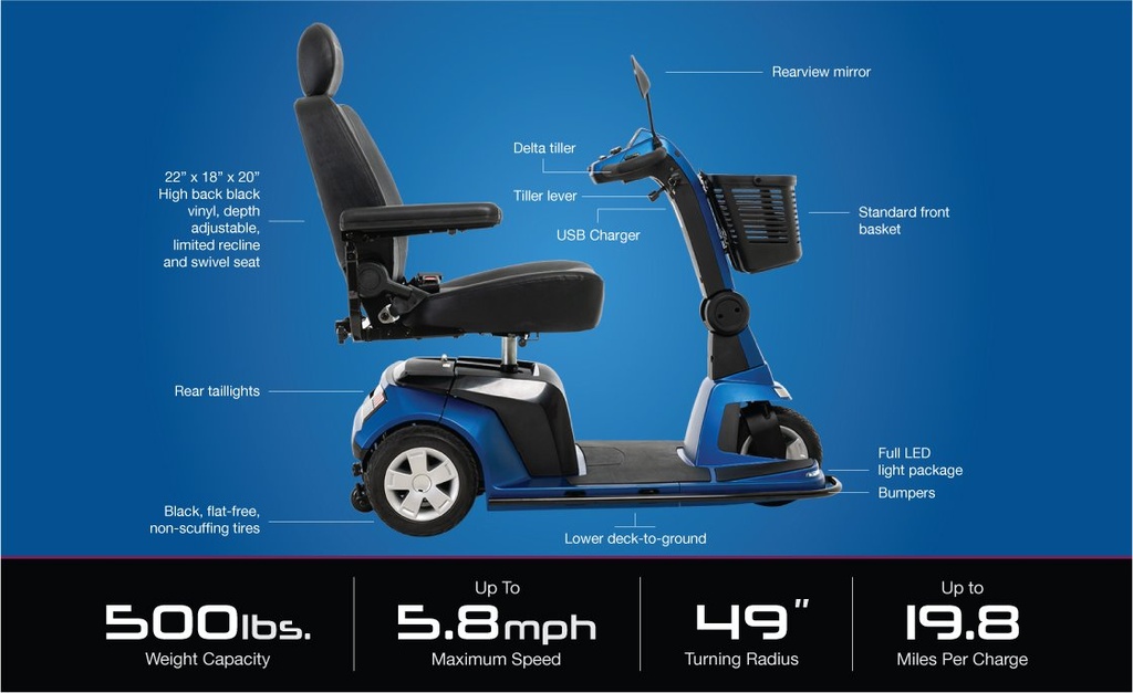 Pride Mobility Maxima 3-Wheel Mobility Scooter - Image 4