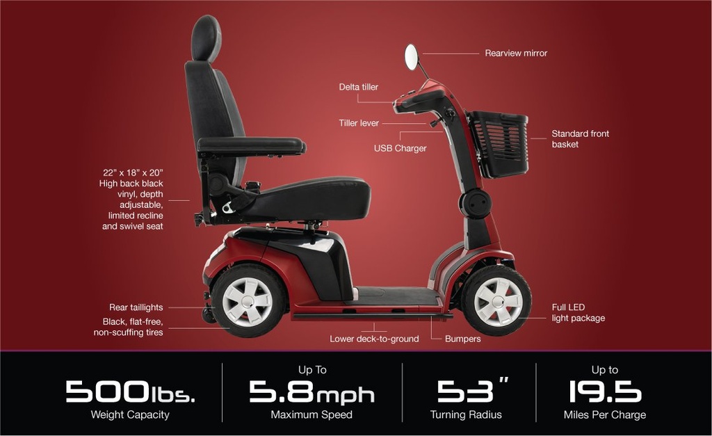 Pride Mobility Maxima 4-Wheel Mobility Scooter - Image 3