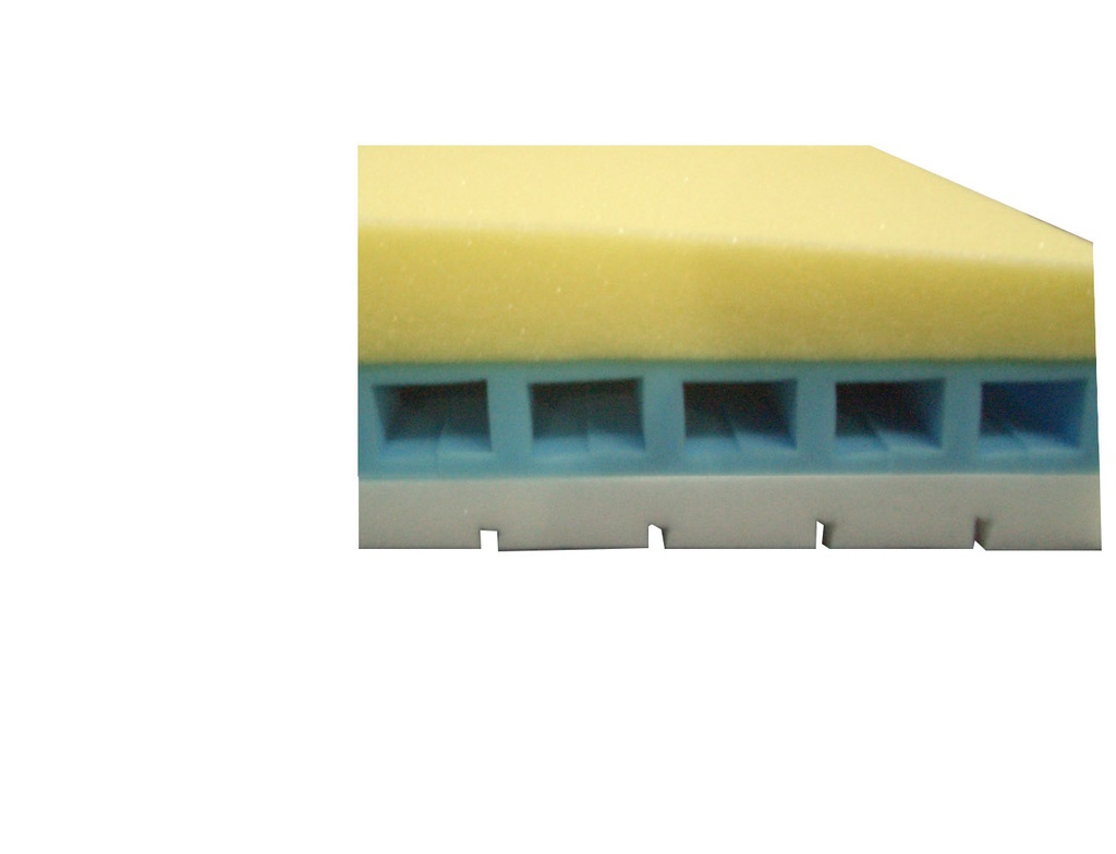 Gravity 8 Long Term Care Pressure Redistribution Mattress (Without Elevated Perimeter, Small)_image_13