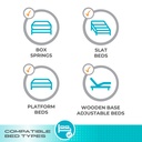 Wonder Click Extendable Bed Rail Premium - Image 6