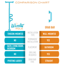 Wonder Pole Plus - White - Image 8