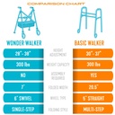 Wonder Walker Plus - Cobalt Blue - Image 8