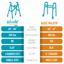NEW! Wonder Walker Lite - Black Walnut - Image 8