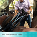 Wonder Rollator Plus - Cobalt Blue - Image 4