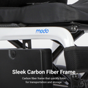 Modo Breeze - image_8