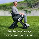 Best-Terrain-Coverage-Carousel.webp