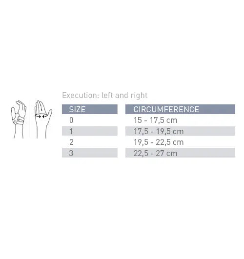 Push Ortho Thumb Brace CMC_gallery_12