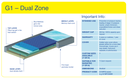 Blake Medical Geo-Matrix™ G1 Dual Zone - Image 2