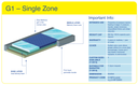 Blake Medical Geo-Matrix™ G1 Single Zone - Image 2