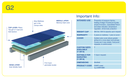 Blake Medical Geo-Matrix™ G2 - Memory Foam Mattress - Image 2