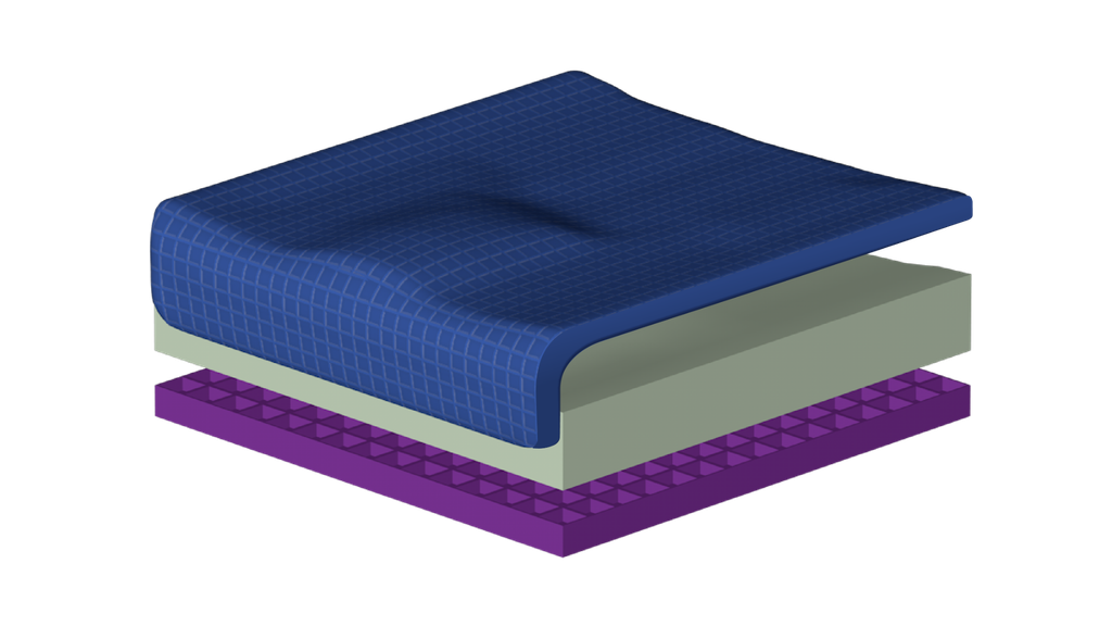 Blake Medical Geo-Matrix™ Platinum Plus - Image 1