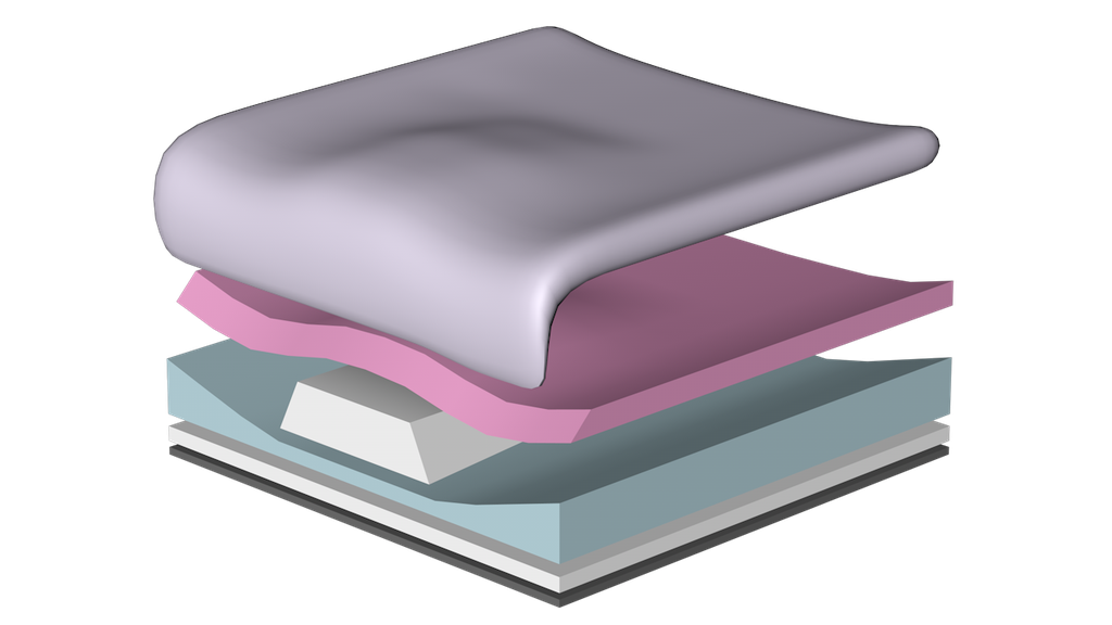 Blake Medical Geo-Matrix™ Zentury - Image 1