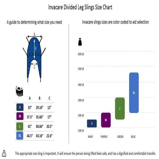Invacare Divided Leg Sling - Image 2