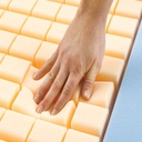 Invacare Glissando™ Gliding Mattress, 80" L - Image 1