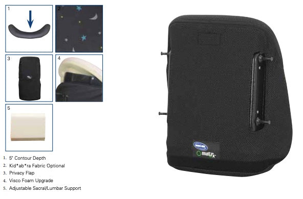 Invacare Matrx PB Back - Image 2