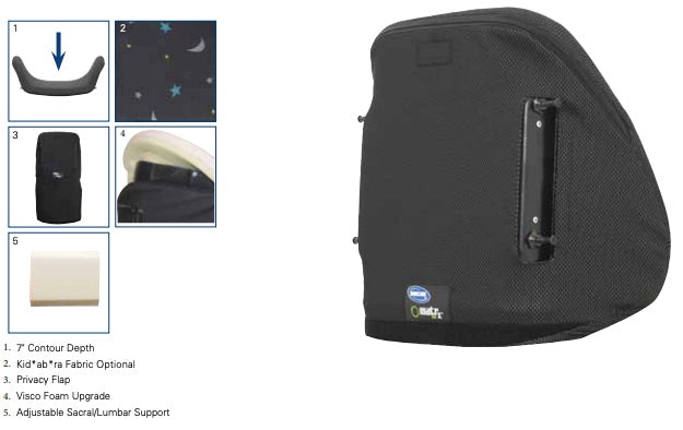Invacare Matrx PB Deep Back - Image 2