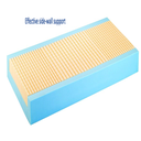 Invacare Softform Premier Bariatric Mattress, 42" W - Image 2