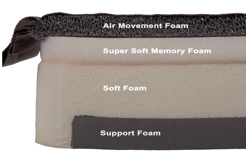JAY® Ion® Wheelchair Cushion - Image 8