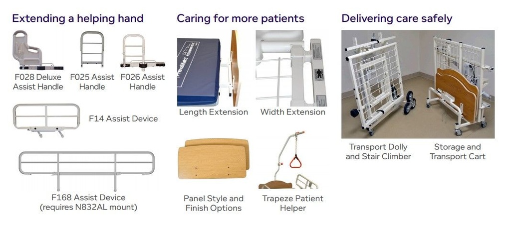 Joerns WeCare Full-Electric Bed - Image 5