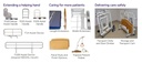Joerns WeCare Full-Electric Bed - Image 5