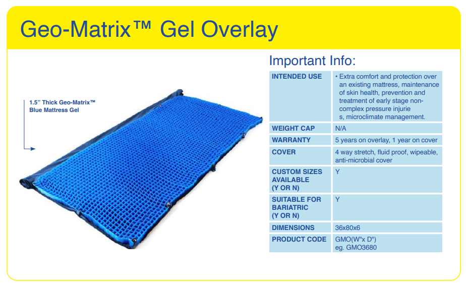 Blake Medical Geo-Matrix™ Gel Overlay (36”W x 80”L x 1.5”H GMO3680)